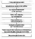 Fig. 01 - Monomer for hardmask composition and hardmask composition including the monomer and method of forming patterns using the hardmask composition