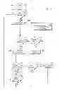 Fig. 04 - IGNITION SYSTEM HAVING CONTROL CIRCUIT WITH LEARNING CAPABILITIES AND DEVICES AND METHODS RELATED THERETO