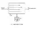 Fig. 02 - System and Method for What-If Analysis of a University Based On University Model Graph