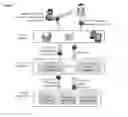 Fig. 02 - COMPUTER BASED SYSTEM AND METHOD FOR ASSISTING AN INTERVIEWEE IN REMEMBERING AND RECOUNTING INFORMATION ABOUT A PRIOR EVENT USING A COGNITIVE INTERVIEW AND NATURAL LANGUAGE PROCESSING