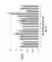 Fig. 22 - ASSAYS FOR THE DETECTION OF GENOTYPE, MUTATIONS, AND/OR ANEUPLOIDY