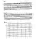 Fig. 02 - CC2D2A gene mutations associated with Joubert syndrome and diagnostic methods for identifying the same