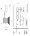 Fig. 02 - SENSING AND IDENTIFYING BIOLOGICAL SAMPLES ON MICROFLUIDIC DEVICES