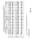 Fig. 08 - Method for detection of intestinal, and blood-brain barrier permeability and testing materials thereto