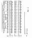 Fig. 09 - Method for detection of intestinal, and blood-brain barrier permeability and testing materials thereto