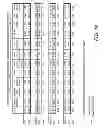 Fig. 22 - Method for detection of intestinal, and blood-brain barrier permeability and testing materials thereto