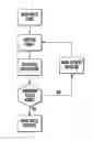 Fig. 01 - AUTOFOCUS METHOD FOR IMAGING A BIOLOGICAL SAMPLE AND CARTRIDGE FOR USE THEREIN