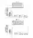 Fig. 08 - METHOD FOR INHIBITING PROTEASE IN BIOLOGICAL SAMPLE CONTAINING PANCREATIC JUICE COMPONENTS