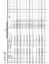 Fig. 131 - In vivo proteomic mapping