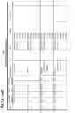 Fig. 136 - In vivo proteomic mapping