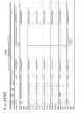 Fig. 149 - In vivo proteomic mapping