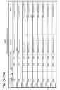 Fig. 158 - In vivo proteomic mapping