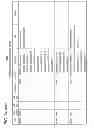 Fig. 166 - In vivo proteomic mapping