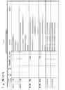 Fig. 167 - In vivo proteomic mapping