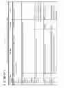 Fig. 85 - In vivo proteomic mapping