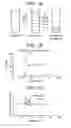 Fig. 02 - Compositions and methods for optimizing drug hydrophobicity and drug delivery to cells