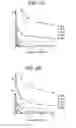 Fig. 06 - Compositions and methods for optimizing drug hydrophobicity and drug delivery to cells