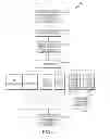 Fig. 07 - Immature platelet enumeration systems and methods