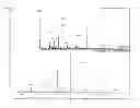 Fig. 02 - NOVEL OPTICAL LABELING MOLECULES FOR PROTEOMICS AND OTHER BIOLOGICAL ANALYSIS