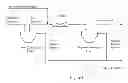 Fig. 02 - Oil composition and method of recovering same