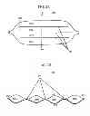 Fig. 03 - Flexible Photobioreactors, Systems and Methods