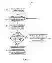 Fig. 06 - Articles and methods for administering COinto plants