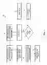 Fig. 08 - Articles and methods for administering COinto plants
