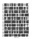 Fig. 06 - Recombinant microorganism and methods of production thereof