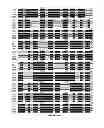 Fig. 07 - Recombinant microorganism and methods of production thereof