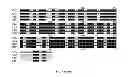 Fig. 08 - Recombinant microorganism and methods of production thereof