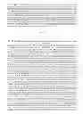 Fig. 68 - Recombinant microorganism and methods of production thereof