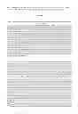 Fig. 71 - Recombinant microorganism and methods of production thereof