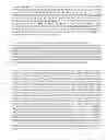 Fig. 76 - Recombinant microorganism and methods of production thereof
