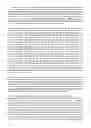 Fig. 77 - Recombinant microorganism and methods of production thereof