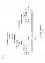 Fig. 07 - Methods for the improvement of product yield and production in a microorganism through the addition of alternate electron acceptors