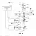 Fig. 06 - Serial-line-scan-encoded multi-color fluorescence microscopy and imaging flow cytometry