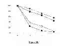 Fig. 03 - Use of cellular extracts for obtaining pluripotent stem cells