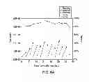 Fig. 08 - Cell carrier, associated methods for making cell carrier and culturing cells using the same