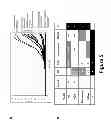 Fig. 06 - Small molecules supporting pluripotent cell growth and methods thereof