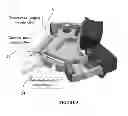 Fig. 06 - SINGLE PHOTON SPECTROMETER