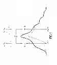 Fig. 02 - Dinitroxide-type biradical compounds optimized for dynamic nuclear polarization (DNP)