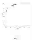 Fig. 04 - Assays for detecting neutralizing autoantibodies to biologic therapy