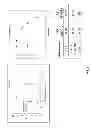 Fig. 06 - Assays for detecting neutralizing autoantibodies to biologic therapy