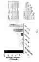 Fig. 10 - Assays for detecting neutralizing autoantibodies to biologic therapy