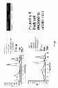 Fig. 25 - Assays for detecting neutralizing autoantibodies to biologic therapy