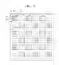 Fig. 07 - Method of manufacturing organic light-emitting display apparatus