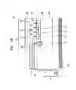 Fig. 15 - Semiconductor device, manufacturing method thereof, electronic device and vehicle
