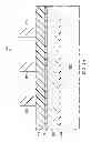 Fig. 02 - Replacement gate process