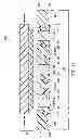 Fig. 10 - Replacement gate process
