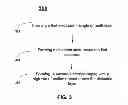 Fig. 04 - High work function, manufacturable top electrode